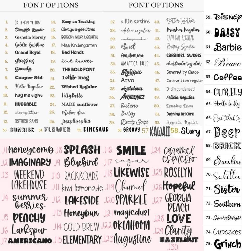 Name Blankets